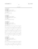 Folate Receptor 1 Antibodies and Immunoconjugates and Uses Thereof diagram and image