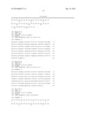 Folate Receptor 1 Antibodies and Immunoconjugates and Uses Thereof diagram and image