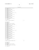 Folate Receptor 1 Antibodies and Immunoconjugates and Uses Thereof diagram and image