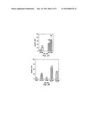 Compositions and Methods of Treating Tumors diagram and image