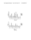 Compositions and Methods of Treating Tumors diagram and image