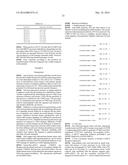 Compositions and Methods of Treating Tumors diagram and image