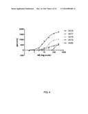 Bispecific HER2 and HER3 Antigen Binding Constructs diagram and image