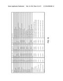 Bispecific HER2 and HER3 Antigen Binding Constructs diagram and image