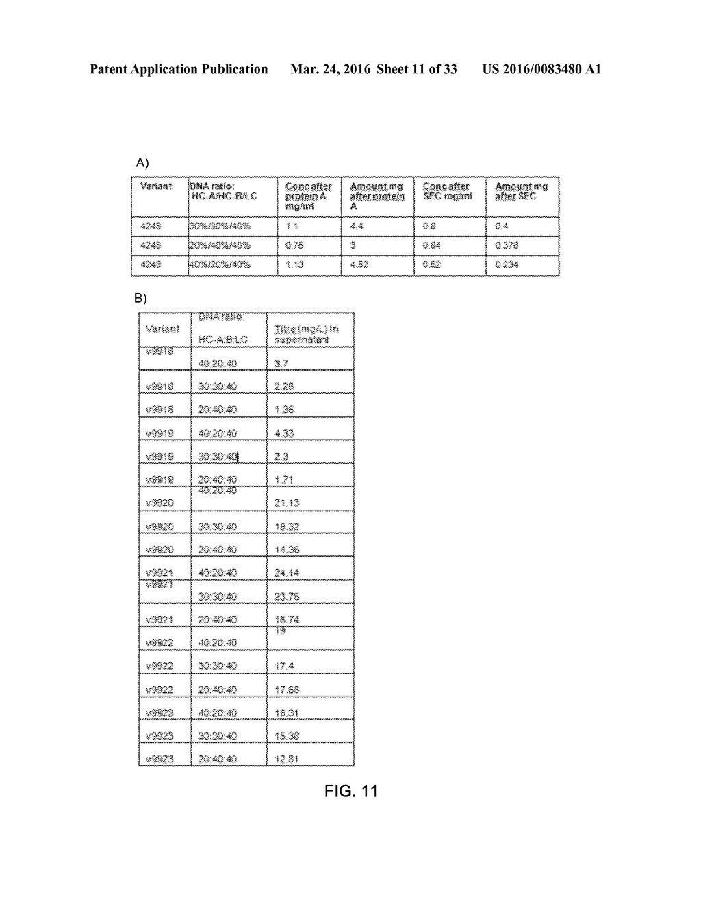 Bispecific HER2 and HER3 Antigen Binding Constructs - diagram, schematic, and image 12