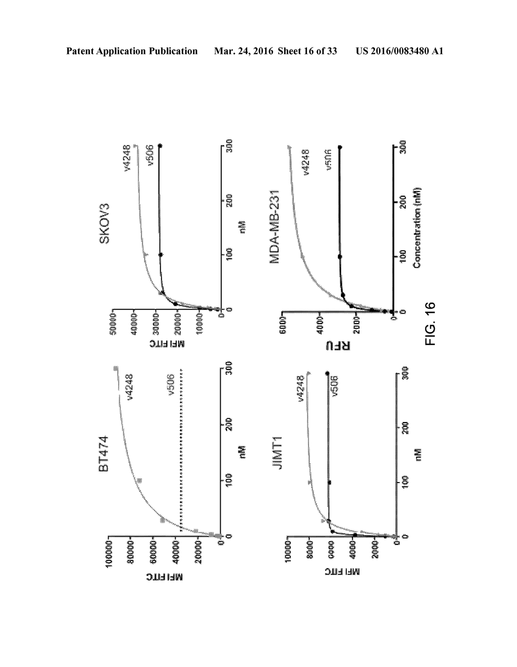 Bispecific HER2 and HER3 Antigen Binding Constructs - diagram, schematic, and image 17