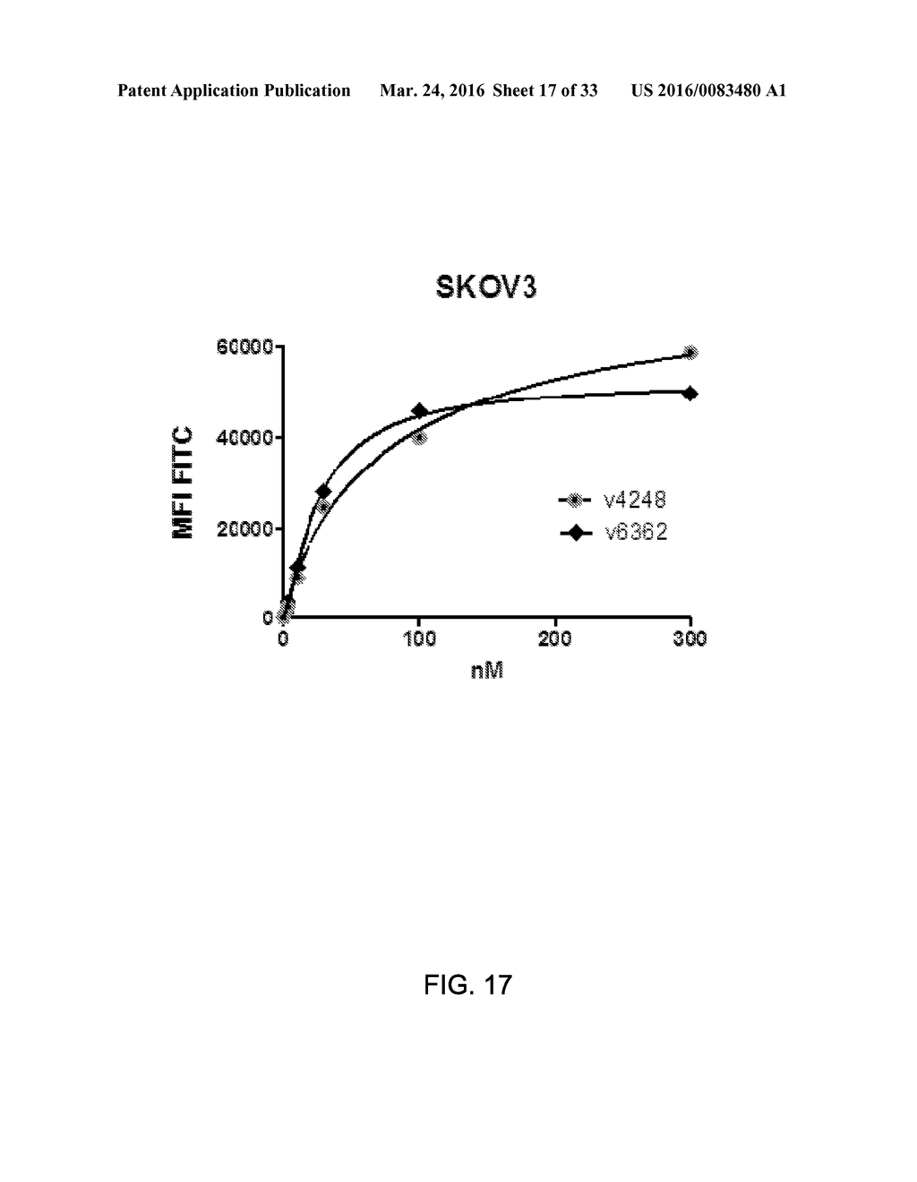 Bispecific HER2 and HER3 Antigen Binding Constructs - diagram, schematic, and image 18