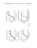 Bispecific HER2 and HER3 Antigen Binding Constructs diagram and image