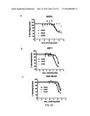 Bispecific HER2 and HER3 Antigen Binding Constructs diagram and image