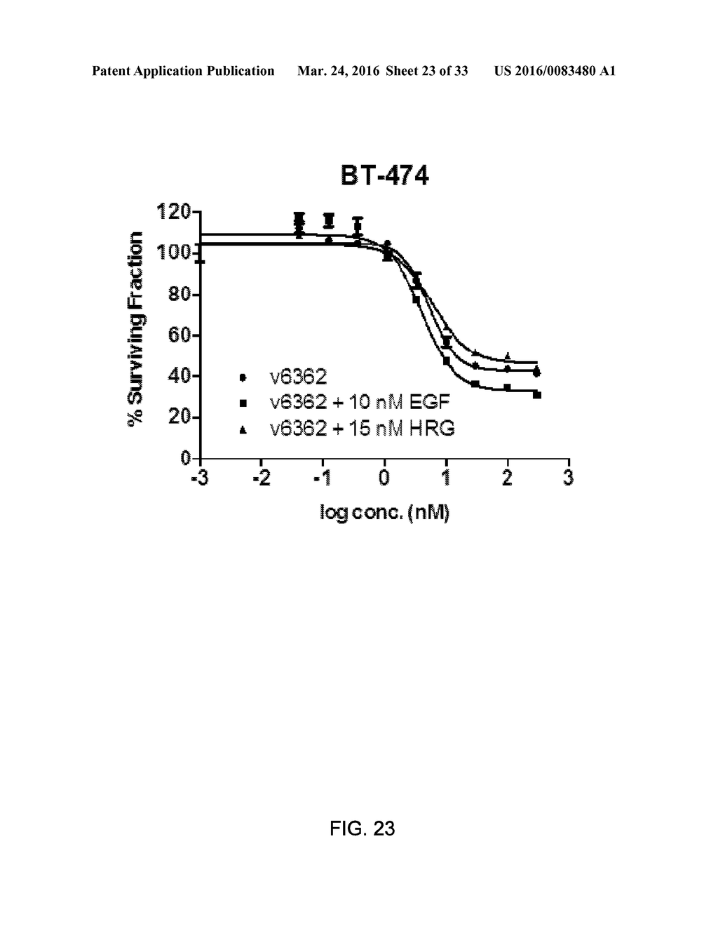 Bispecific HER2 and HER3 Antigen Binding Constructs - diagram, schematic, and image 24