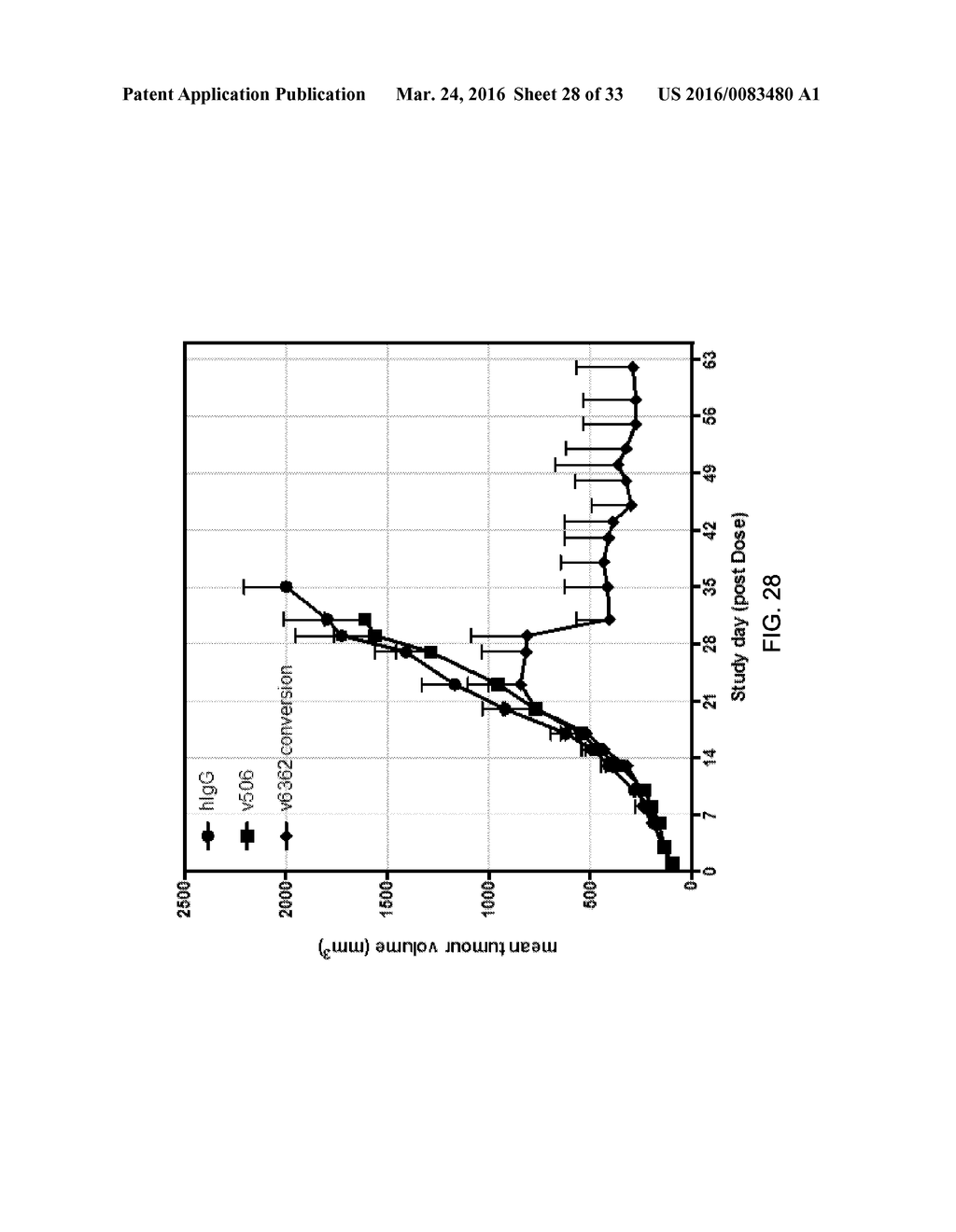 Bispecific HER2 and HER3 Antigen Binding Constructs - diagram, schematic, and image 29