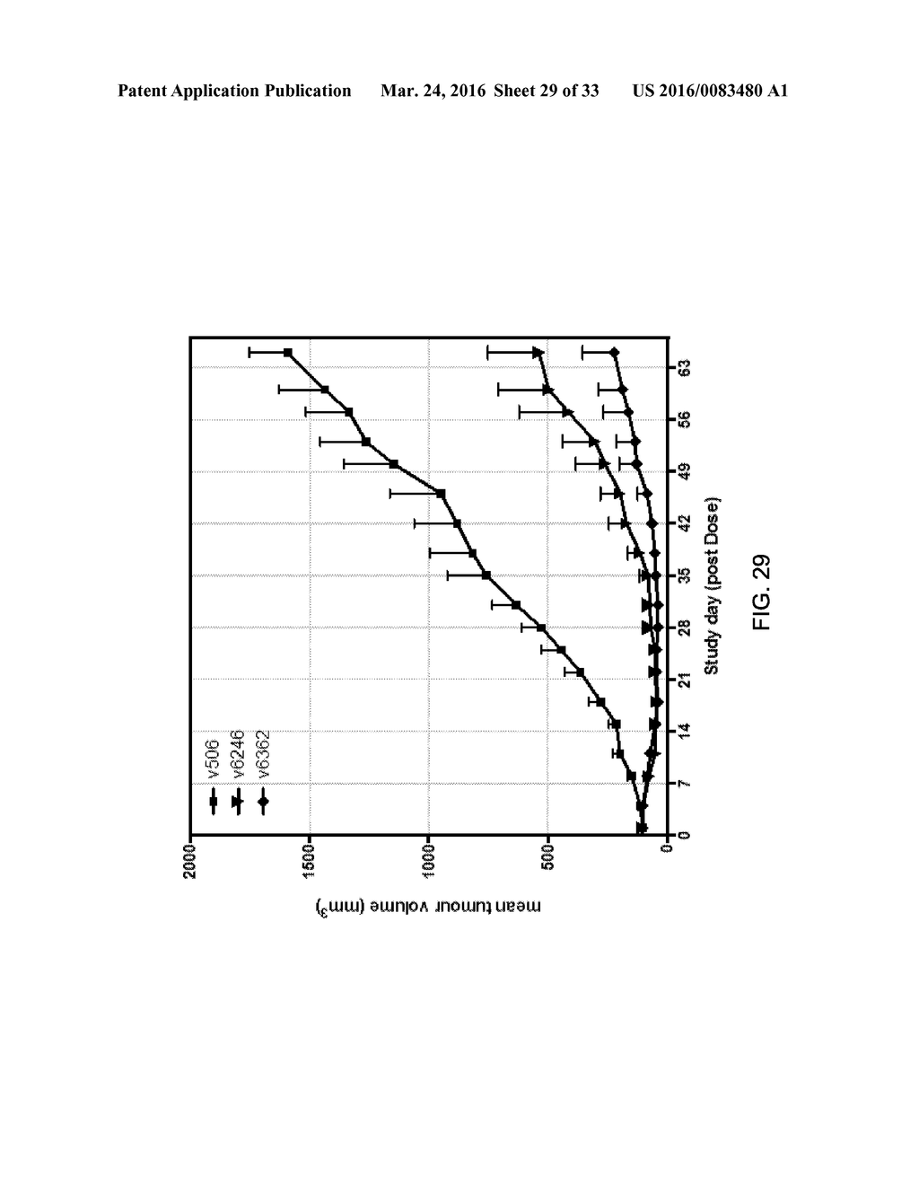 Bispecific HER2 and HER3 Antigen Binding Constructs - diagram, schematic, and image 30