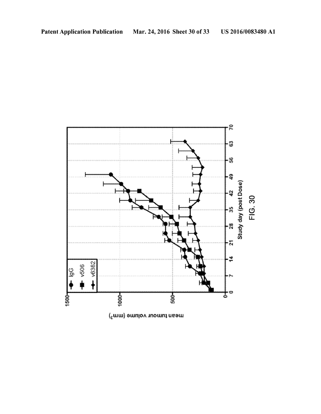 Bispecific HER2 and HER3 Antigen Binding Constructs - diagram, schematic, and image 31