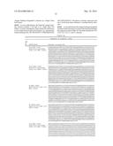 Bispecific HER2 and HER3 Antigen Binding Constructs diagram and image