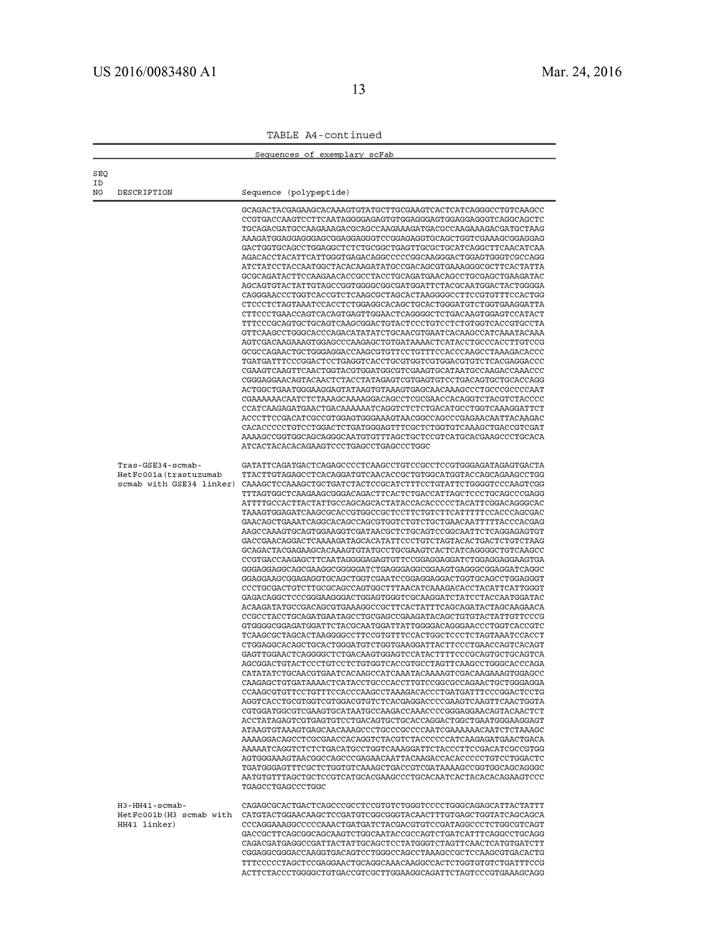 Bispecific HER2 and HER3 Antigen Binding Constructs - diagram, schematic, and image 47