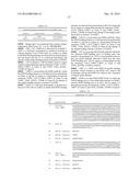 Bispecific HER2 and HER3 Antigen Binding Constructs diagram and image