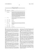 Bispecific HER2 and HER3 Antigen Binding Constructs diagram and image