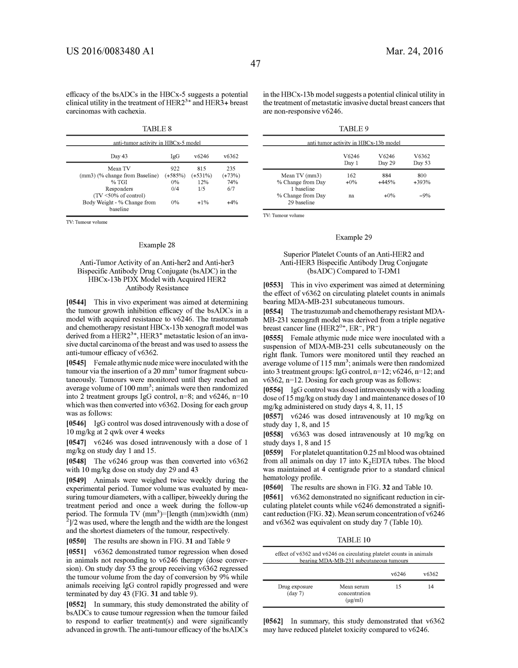 Bispecific HER2 and HER3 Antigen Binding Constructs - diagram, schematic, and image 81