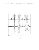 RUBBER COMPOSITION AND PNEUMATIC TIRE diagram and image