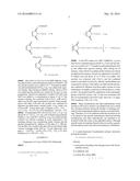 N-MALEIMIDYL POLYMER DERIVATIVES diagram and image