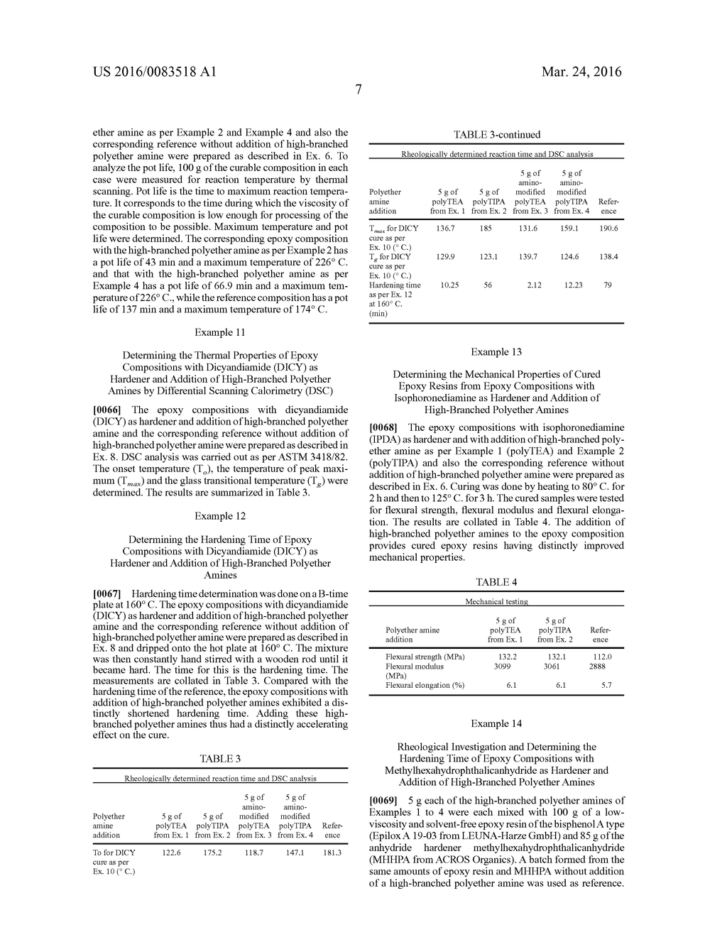 POLYETHER AMINES USEFUL AS ACCELERANTS IN EPOXY SYSTEMS - diagram, schematic, and image 08