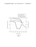 METHODS OF PREPARING POLYHEMIAMINALS AND POLYHEXAHYDROTRIAZINES diagram and image