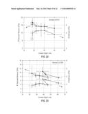 METHODS OF PREPARING POLYHEMIAMINALS AND POLYHEXAHYDROTRIAZINES diagram and image