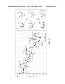 METHODS OF PREPARING POLYHEMIAMINALS AND POLYHEXAHYDROTRIAZINES diagram and image