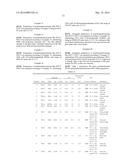 METHODS OF PREPARING POLYHEMIAMINALS AND POLYHEXAHYDROTRIAZINES diagram and image