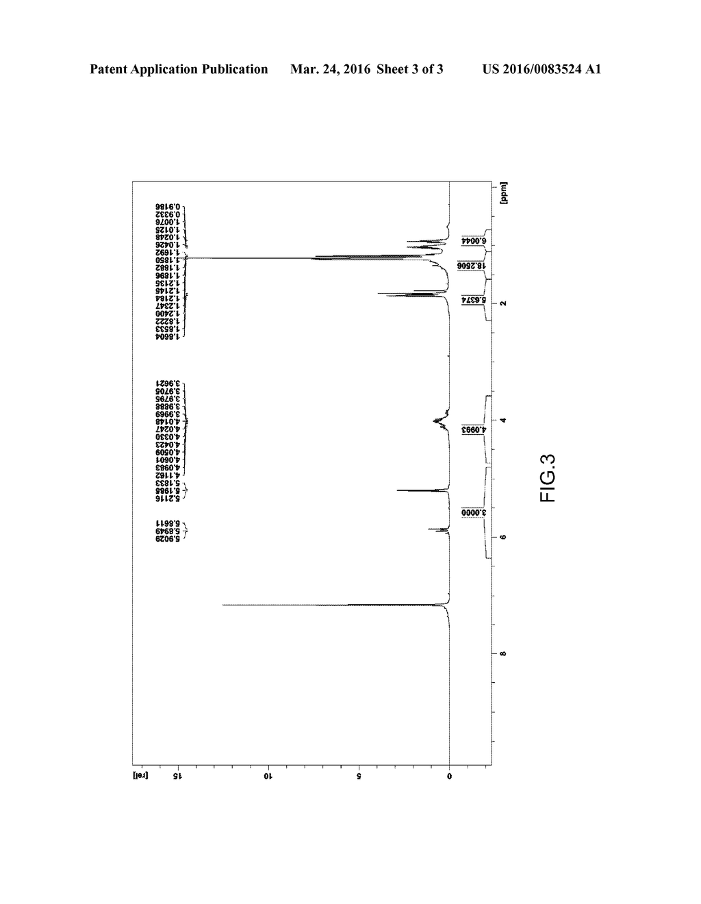 ALUMINUM CHELATE COMPOUND AND ROOM TEMPERATURE-CURABLE RESIN COMPOSITION     CONTAINING SAME - diagram, schematic, and image 04