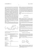 Silicone polymers containing UV stabilizing groups diagram and image