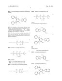 Silicone polymers containing UV stabilizing groups diagram and image