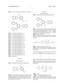 Silicone polymers containing UV stabilizing groups diagram and image