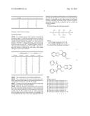 Silicone polymers containing UV stabilizing groups diagram and image