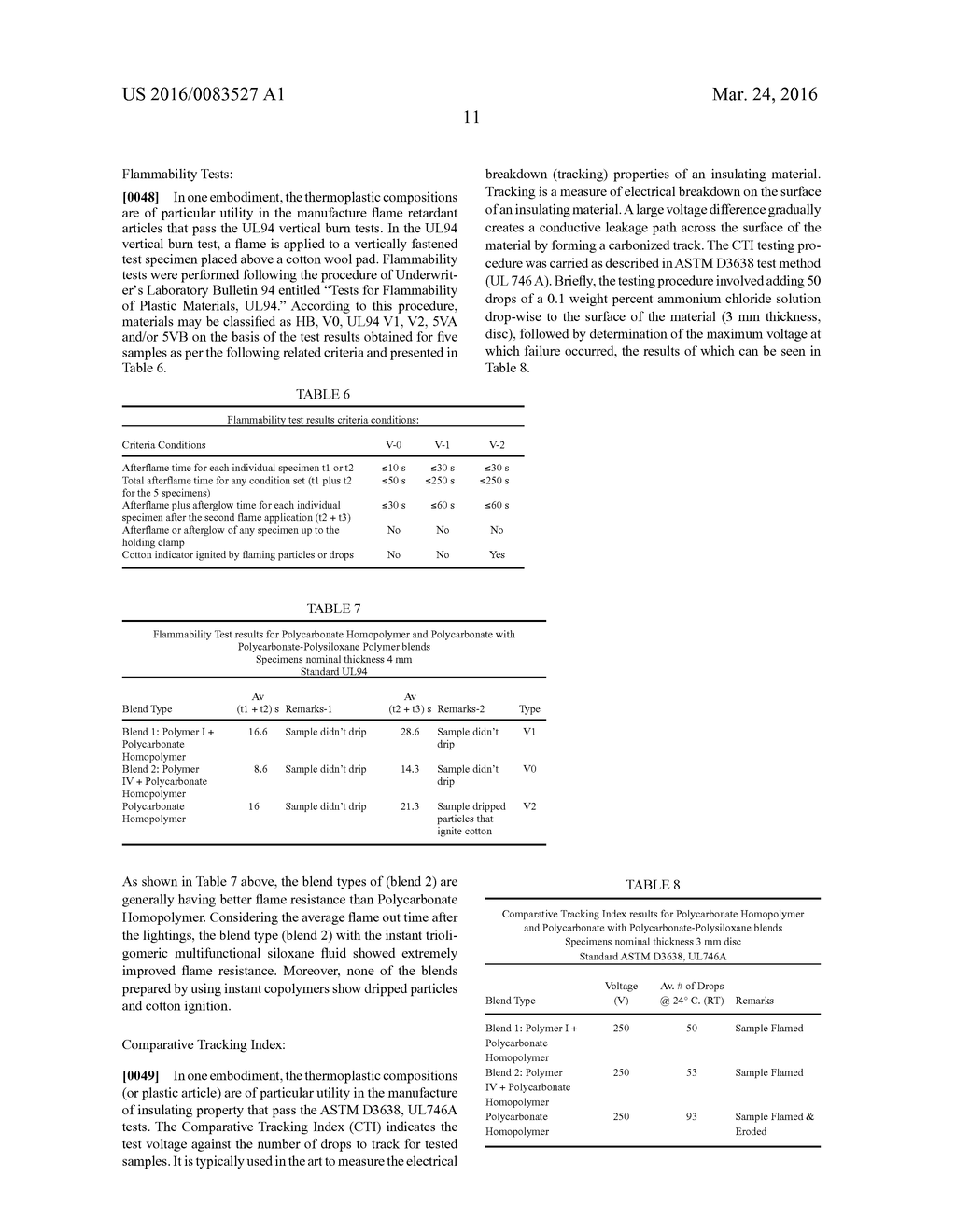 POLYSILOXANE CO- OR TERPOLYMERS AND POLYMERS MADE THEREFROM - diagram, schematic, and image 12