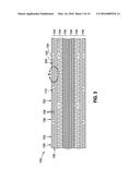 POLYMER NANOPARTICLES FOR CONTROLLING PERMEABILITY AND FIBER VOLUME     FRACTION IN COMPOSITES diagram and image