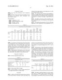 FOAMED ADHESIVE, MORE PARTICULARLY PRESSURE-SENSITIVE ADHESIVE, PROCESS     FOR THE PRODUCTION AND ALSO THE USE THEREOF diagram and image