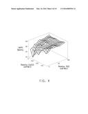 MATERIALS WITH ENHANCED PROTECTION OF LIGHT SENSITIVE ENTITIES diagram and image