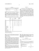 FIXING SYSTEMS HAVING FINE-PARTICLE FILLERS diagram and image