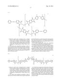 POLYIMIDE RESIN COMPOSITION AND VARNISH PRODUCED FROM TERMINAL-MODIFIED     IMIDE OLIGOMER PREPARED USING 2-PHENYL-4,4 -DIAMINODIPHENYL ETHER AND     THERMOPLASTIC AROMATIC POLYIMIDE PREPARED USING OXYDIPHTHALIC ACID,     POLYIMIDE RESIN COMPOSITION MOLDED ARTICLE AND PREPREG HAVING EXCELLENT     HEAT RESISTANCE AND MECHANICAL CHARACTERISTIC, AND FIBER-REINFORCED     COMPOSITE MATERIAL THEREOF diagram and image