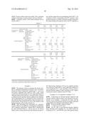 Composition for Pressure-Sensitive Adhesive and Pressure-Sensitive     Adhesive Sheet diagram and image