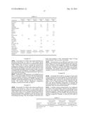 LIVING POLYMER IN SITU SYSTEM AND METHOD OF USE diagram and image