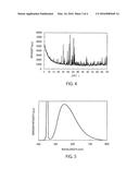 PHOSPHOR, LIGHT-EMITTING DEVICE, AND METHOD FOR PRODUCING PHOSPHOR diagram and image