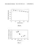 PHOSPHOR, LIGHT-EMITTING DEVICE, AND METHOD FOR PRODUCING PHOSPHOR diagram and image