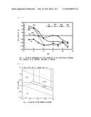 CLEANING LIQUID COMPOSITION diagram and image