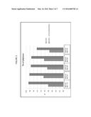 PHYTASE diagram and image