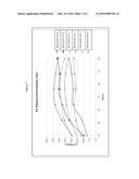 PHYTASE diagram and image