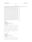 POLYPEPTIDES HAVING ALPHA AMYLASE ACTIVITY diagram and image