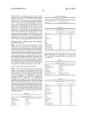 POLYPEPTIDES HAVING ALPHA AMYLASE ACTIVITY diagram and image