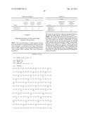 POLYPEPTIDES HAVING ALPHA AMYLASE ACTIVITY diagram and image